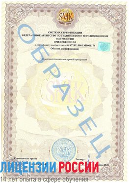 Образец сертификата соответствия (приложение) Таганрог Сертификат ISO 22000